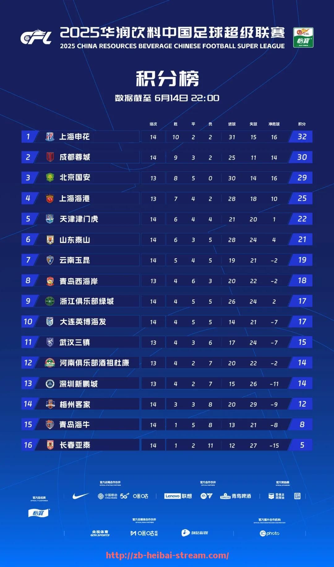 黑白体育直播-为什么篮球比赛中的团队配合比个人能力更重要？（怎么理解篮球运动中的团队配合精神?）